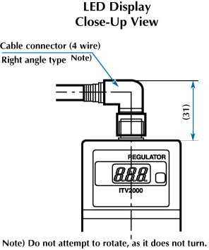 LED Display Close-Up