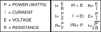 Auto Switch Specs